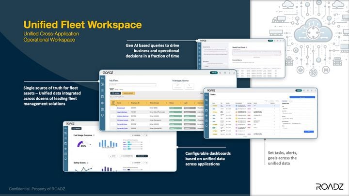 The Roadz Unified Fleet Workspace eliminates the need for fleet managers to navigate across multiple third-party applications. - Photo: Roadz
