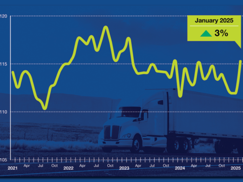1742957119 Truck Tonnage Feb 2025 1200x628.png