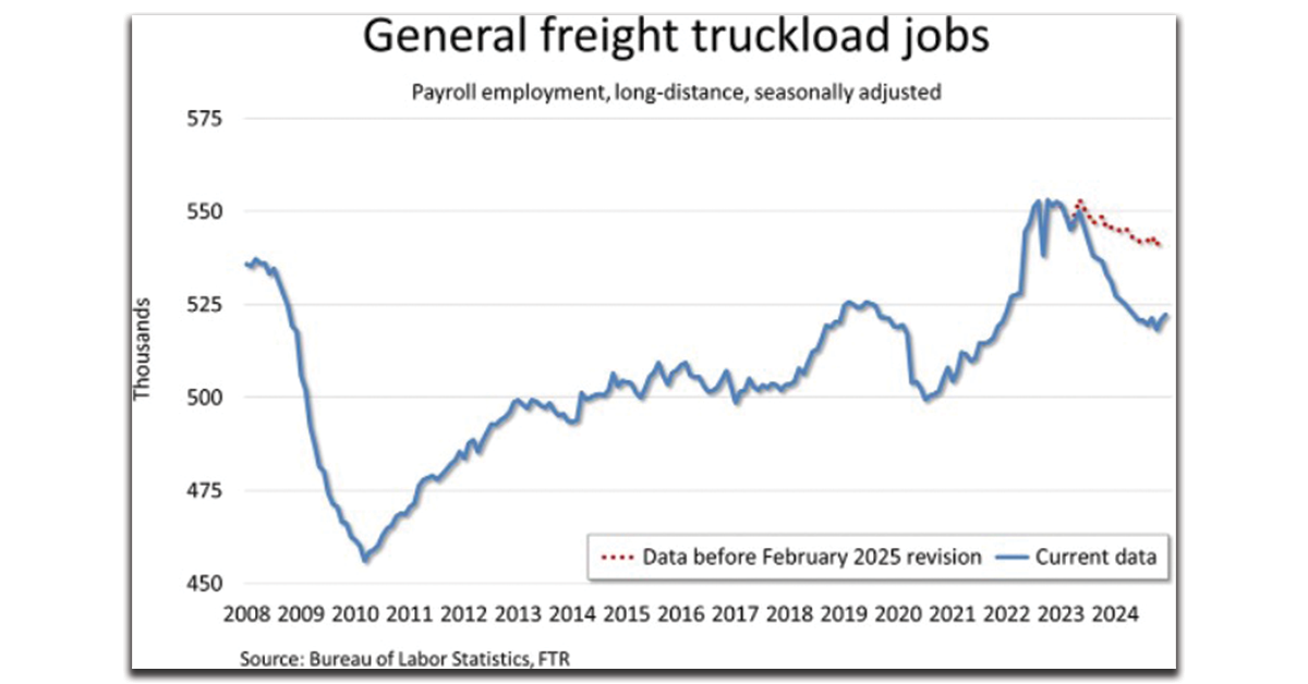 General-Freight-Truckload-Jobs-1200x628