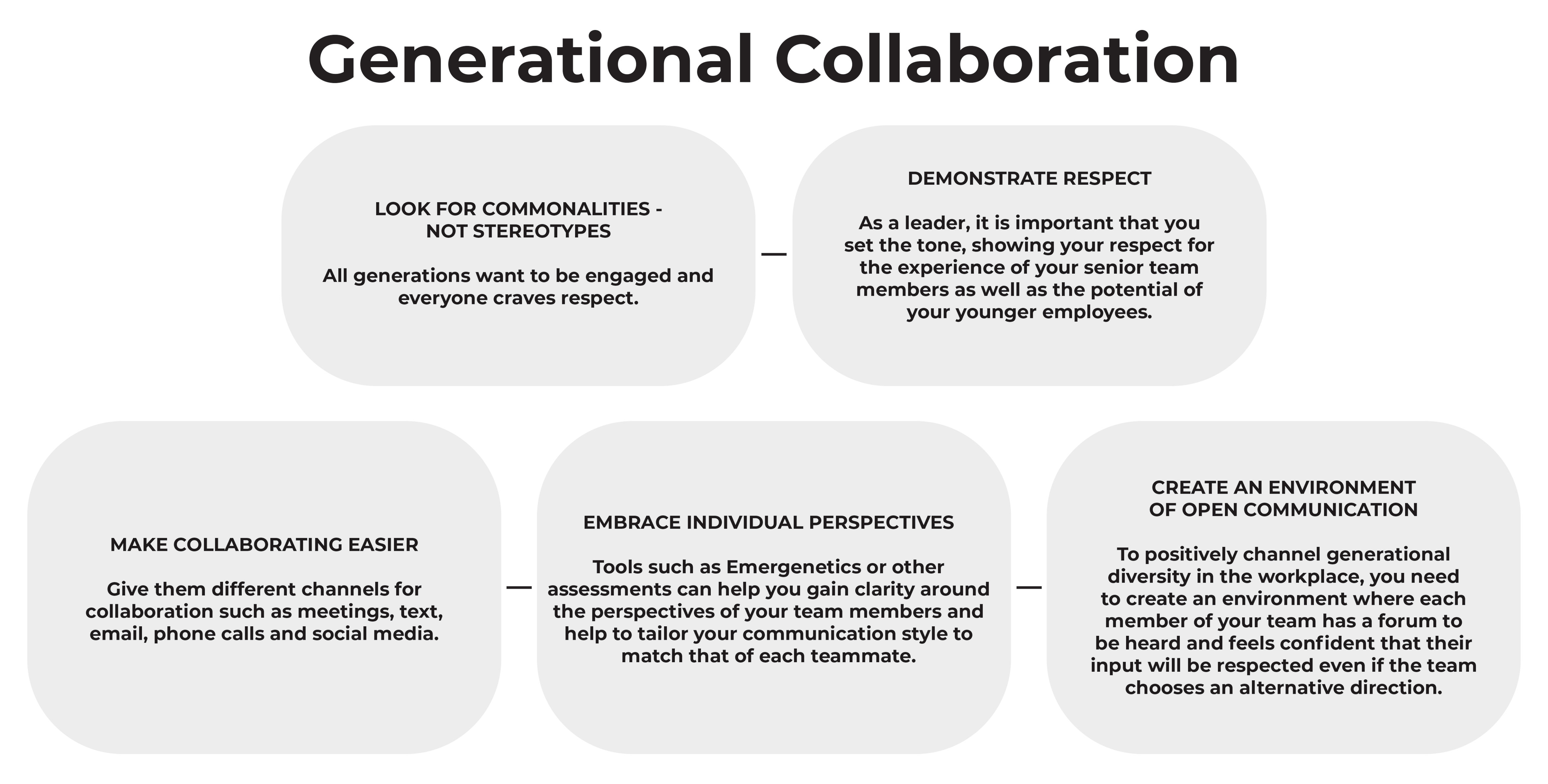 Generational-Collaboration-2-1200x628