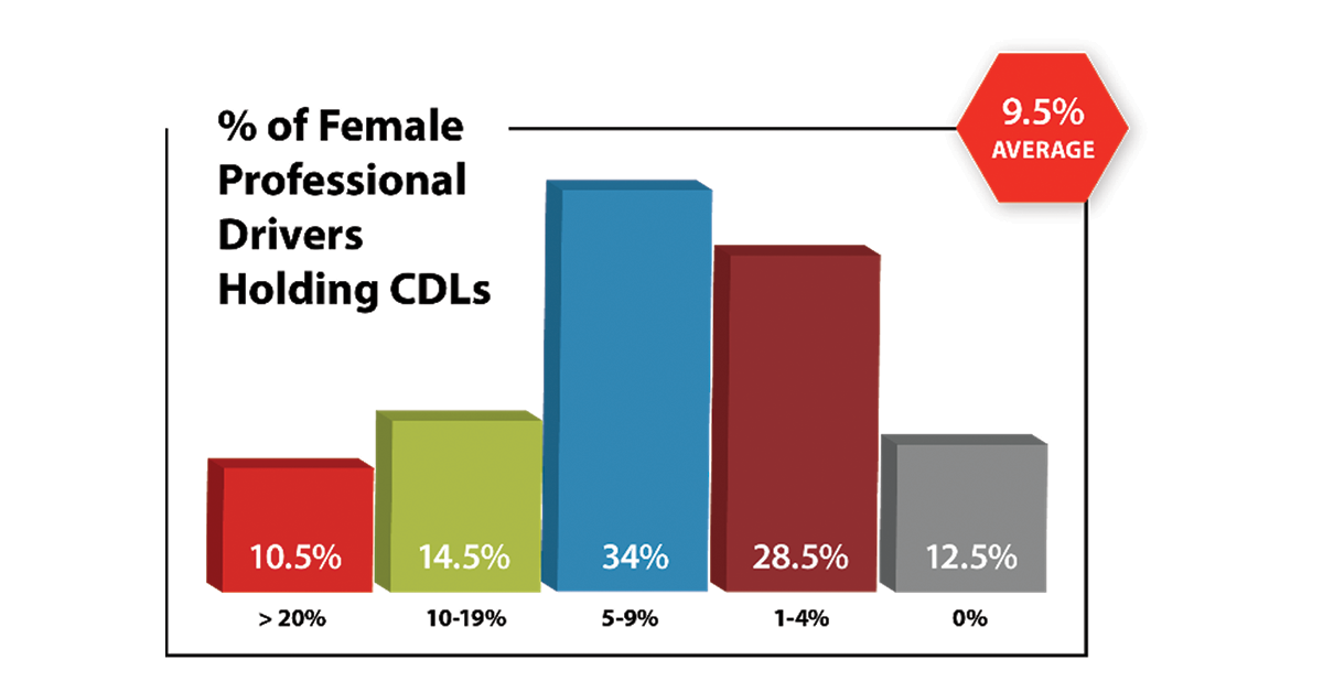 WIT-Index-Professional-Drivers-1200x628